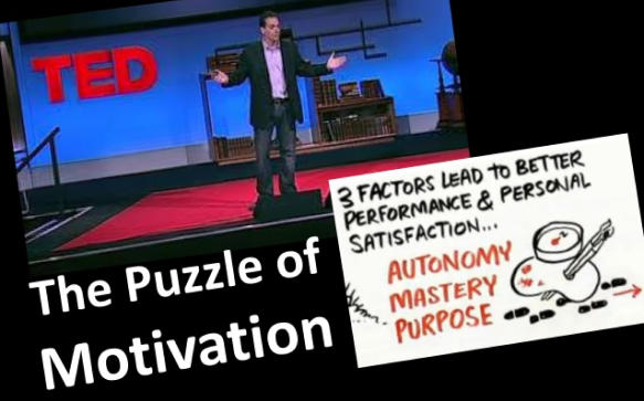 The Puzzle of Motivation