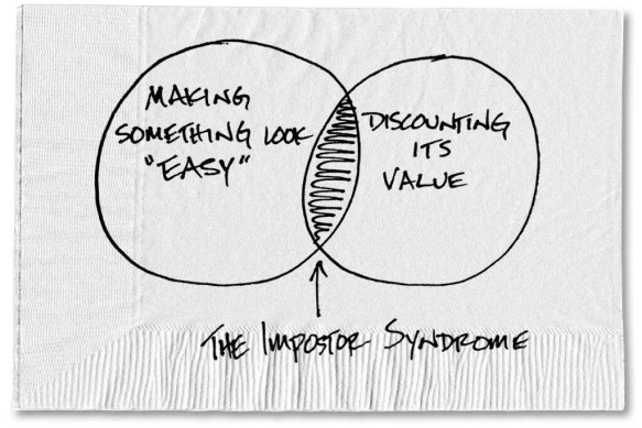 Combatting Imposter Syndrome